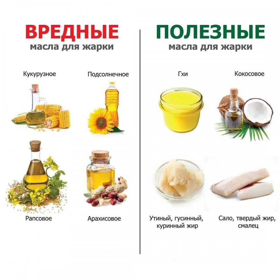 Лучшее масло для жарки